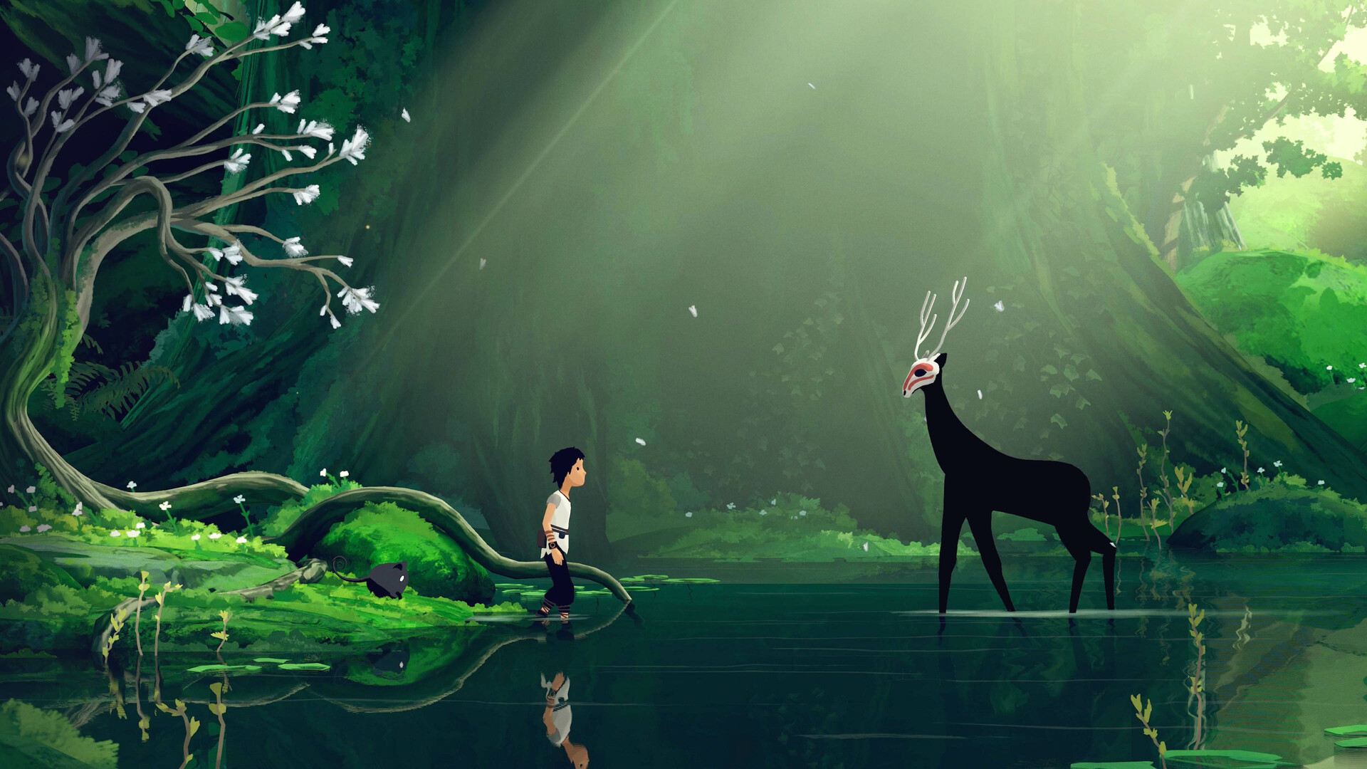 รูปที่ 2